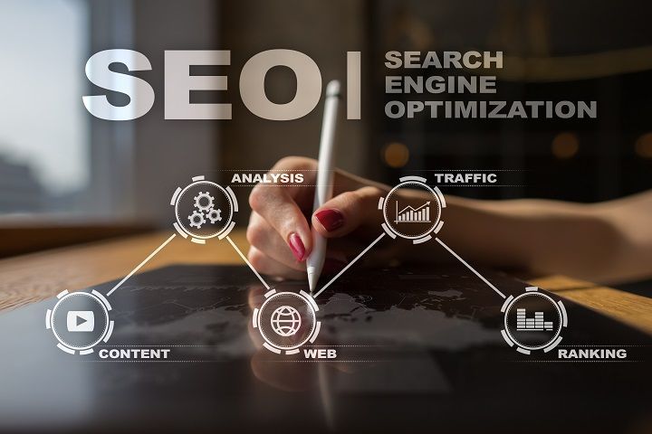 SEO Optimization